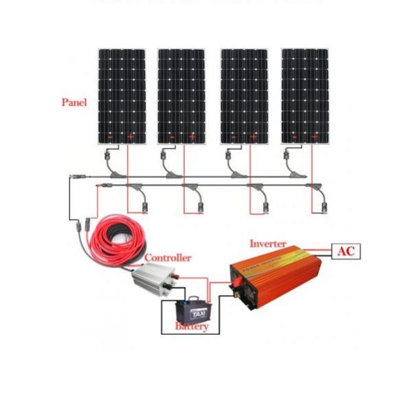 600W Mono Solar