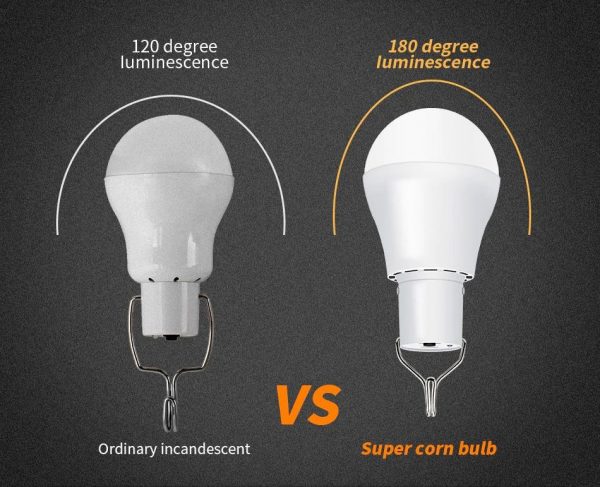 Solar LED Corn Bulb - Image 4