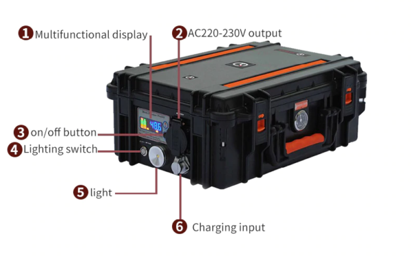 2000W Solar Generator EE - Image 2