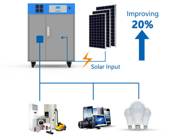 Hybrid Solar System - Image 4